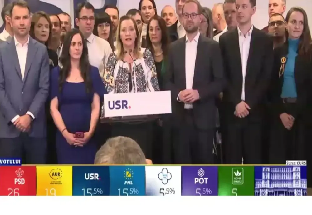 TENSIUNI INTERNE: DOI LIDERI USR I-AU CERUT ELENEI LASCONI SĂ SE RETRAGĂ DE LA PREZIDENȚIALE, DUPĂ CE AU VĂZUT CIFRELE DIN ULTIMUL SONDAJ
