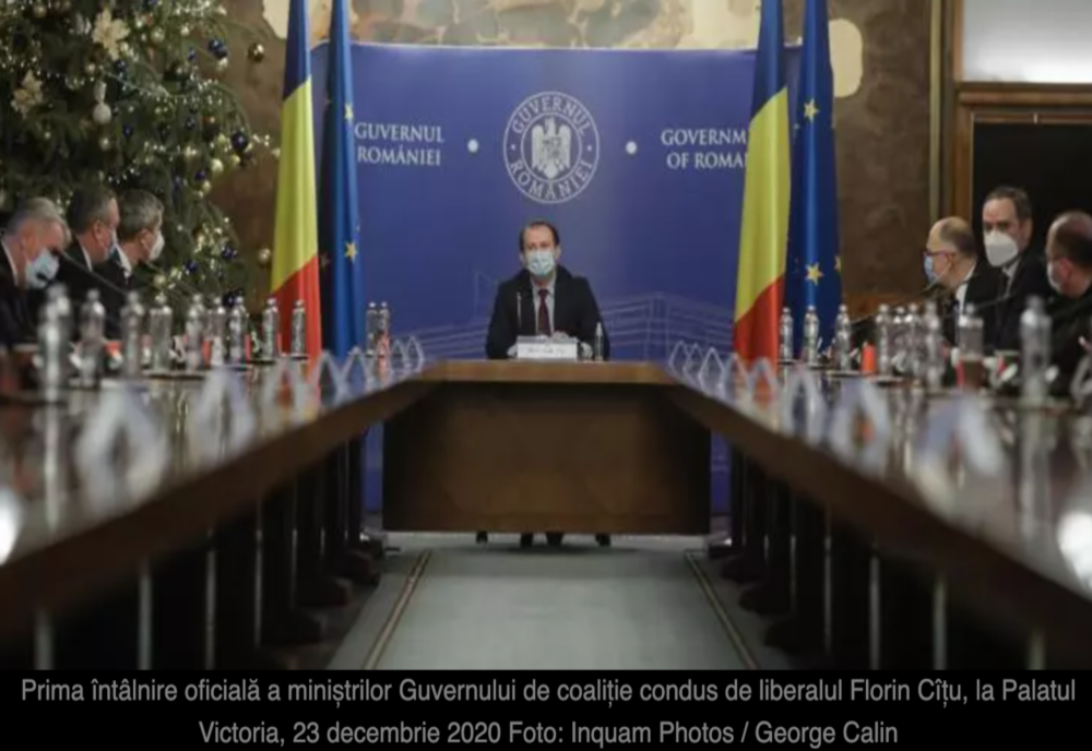 Guvernul Cîțu se reunește astăzi pentru o ședință de importanță capitală