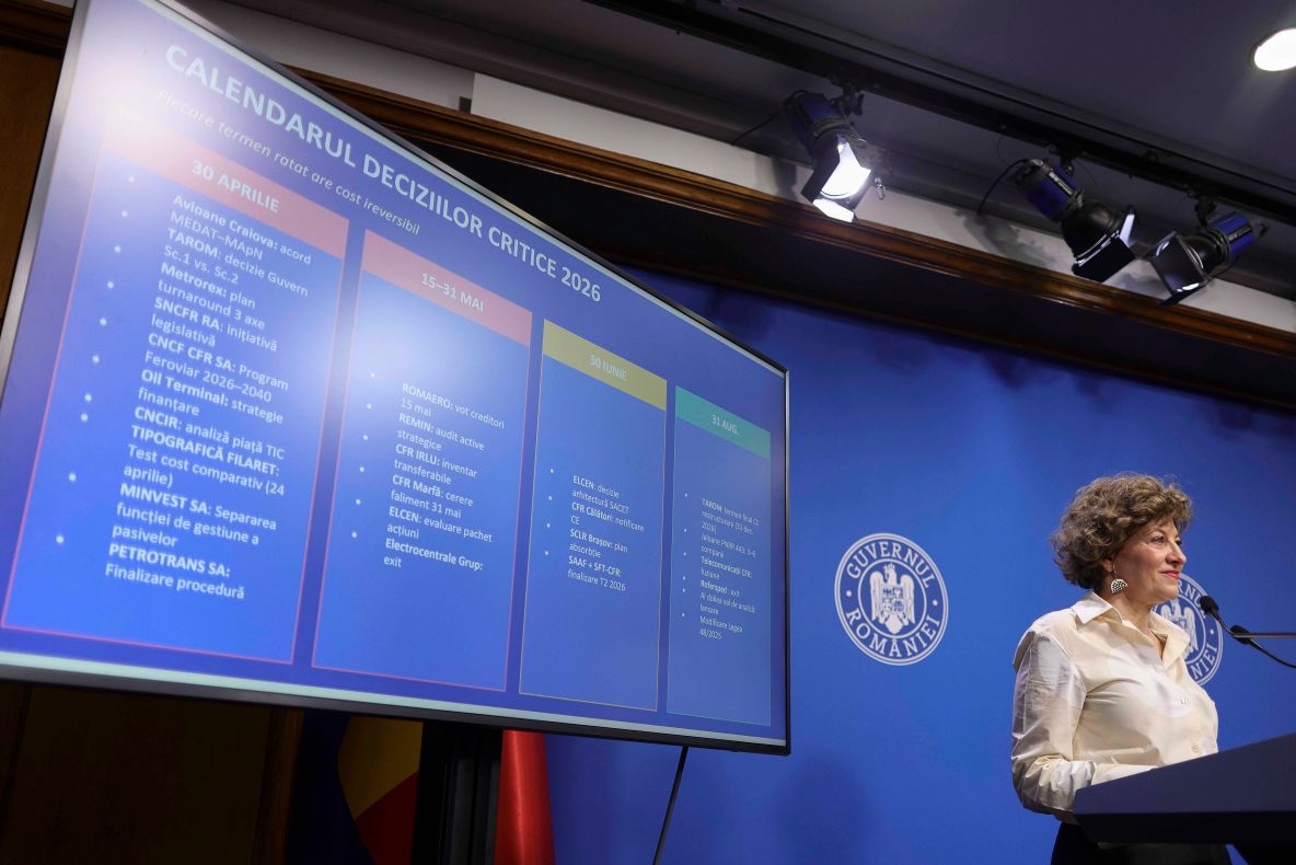 Guvernul pregătește măsuri dure: 8 mari companii de stat cu pierderi vor fi închise. Alte 9 ar putea fi listate la bursă - DOCUMENT