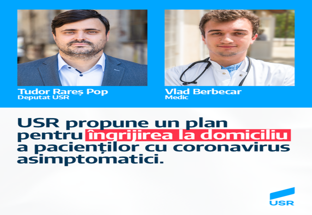 USR propune un plan pentru îngrijirea la domiciliu a pacienților cu coronavirus asimptomatici