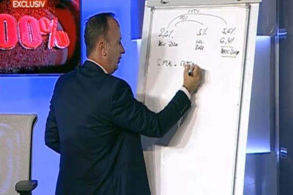 PSD invocă greaua moștenire, ascunzând dezastrul Câciu